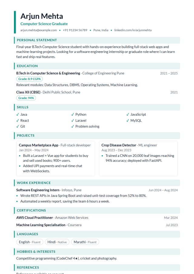 Fresher Pro resume template