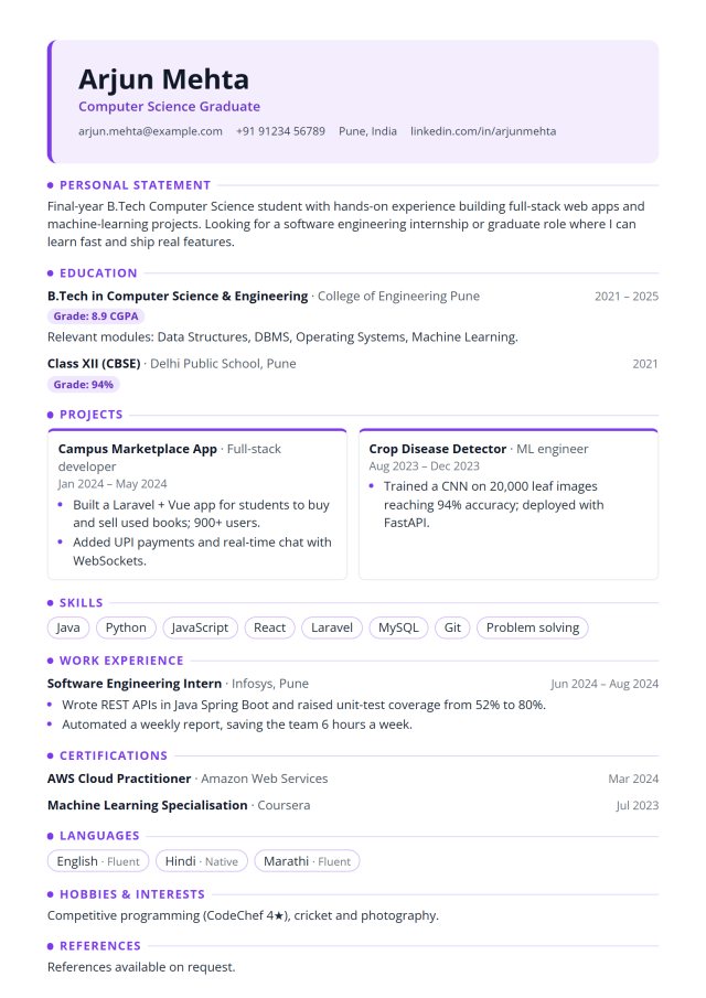 Graduate / Fresher resume template